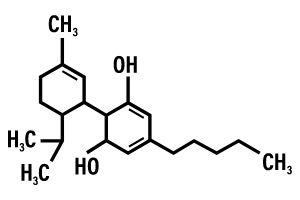 cbd-molecule