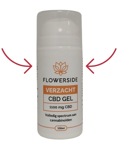 Flowerside-Verzacht-CBD-Gel